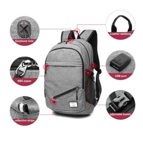 Basketball Backpack with Ball Compartment Jersey Junkiez